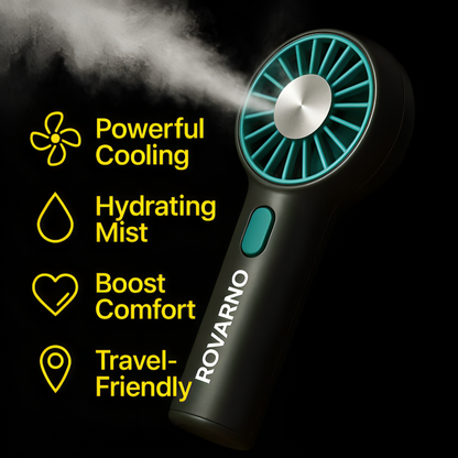 Turbo Breeze - 3 In 1 Fan